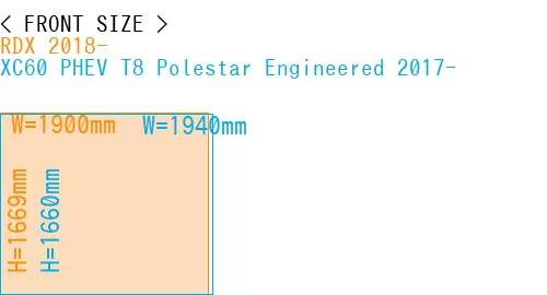 #RDX 2018- + XC60 PHEV T8 Polestar Engineered 2017-